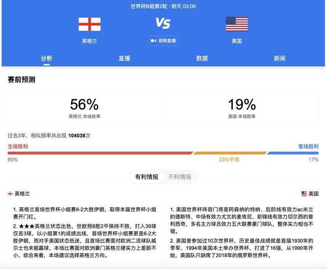 5月11日，这部众万众瞩目、翘首以盼的电影终于登陆中国